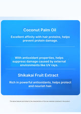 Blue informational card about coconut palm oil and shikakai fruit extract with text on a white background.