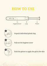 Instructions on how to use a gel applicator with labeled parts and steps.