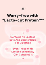 Advertisement for Lacto-cut Protein with text on a pink background