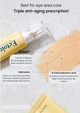 Ecton eye cream with text highlighting anti-aging benefits on a textured background