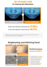 Advertisement for 5D Vitamin Care with before and after effects on skin blemishes and pore texture.