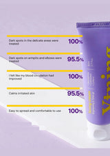 Vita A Vita cream tube with text on a purple background