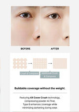 Before and after comparison of skin with text about buildable coverage and 4X Cover Crush technology.
