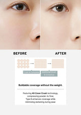 Before and after comparison of skin with text about buildable coverage and 4X Cover Crush technology.