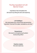 List of ingredients for L22 Barrier Cream on a pink background