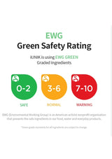 EWG Green Safety Rating system with color-coded labels for safe, normal, and warning categories on a white background.