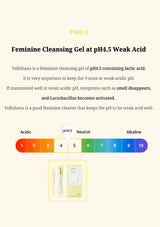 Product description of Yellohana feminine cleansing gel with pH scale and product image.
