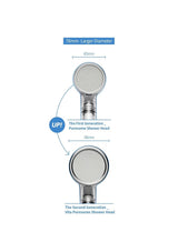 A product comparison diagram on a white background showing two shower heads with labeled dimensions and text comparing 78mm larger diameter to 65mm. The top shower head is labeled '78mm- Larger Diameter' and '65mm', and the bottom shower head is labeled '78mm'.