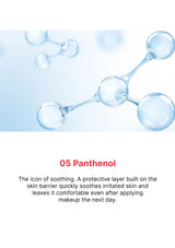 Molecular structure with '05 Panthenol' text on a light blue background