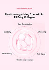 Glossy Collagen Hill Up Mask advertisement with text and a pink background