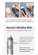 Aerosol ultrafine mist with usage instructions and product details on a white background