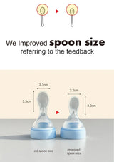 Comparison of old and improved spoon sizes with measurements on a neutral background
