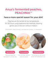 ANUA PEACH NIACIN CONDITIONING MILK MOISTURE INTENSE LOTION