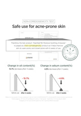 Product safety for acne-prone skin with test results and graphics on a white background
