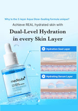 Medilube moisturizing multi peptide serum with text about dual-level hydration on a blue background