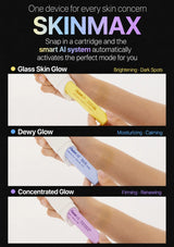 Promotional graphic for the SKINMAX smart skin care device, showing three treatment modes: 'Glass Skin Glow' with a yellow cartridge, 'Dewy Glow' with a light blue cartridge, and 'Concentrated Glow' with a lavender cartridge. The top section features black background with white and purple text, and the bottom section shows close-up photos of hands holding the device against a white background.