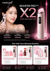 Medicube Booster Pro X2 skincare device promotional graphic featuring a woman holding the device, large product renderings, and three smaller routine examples: glass glow routine, youthful glow routine, and at-home spa routine.