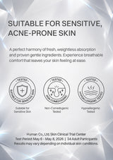 A text-based informational graphic for skincare, with the headline 'SUITABLE FOR SENSITIVE, ACNE-PRONE SKIN' and descriptive copy about gentle absorption and breathable comfort. Three circular test seals are shown, along with trial-center text at the bottom on human skin clinical trial center data.