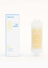 BODYLUV product packaging on a white background