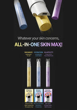Promotional graphic for the All-In-One Skin Max device, showing the device in three color variants (blue, white/yellow, and purple) floating at the top, with text reading 'Whatever your skin concerns, ALL-IN-ONE SKIN MAX!' on a black background. Below, six slim cosmetic-style applicator tubes in various colors are displayed with labels for Radiance, Hydration, and Elasticity, along with small product images and names at the bottom.