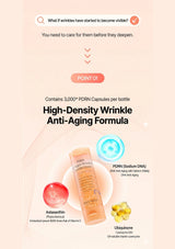 Advertisement for a high-density wrinkle anti-aging formula with product packaging and ingredients on a beige background.