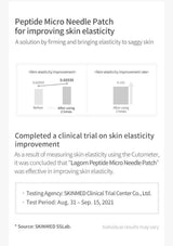 Advertisement for Peptide Micro Needle Patch with clinical trial results on skin elasticity improvement.