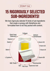 An informational graphic on a pale pink background featuring a central pouch of supplement powder with a yellow powder layer visible at the top, surrounded by labeled sub-ingredients in a circular layout. Text at the top reads 'POINT 04' and '15 RIGOROUSLY SELECTED SUB-INGREDIENTS!'.