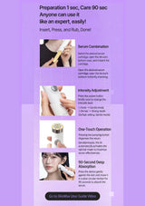 A purple instructional guide poster for a skincare device, titled 'Preparation 1 sec, Care 90 sec Anyone can use it like an expert, easily!'. The poster features five illustrated panels with text explaining how to use the device for serum combination, intensity adjustment, one-touch operation, and 90-second deep absorption, along with small photos of hands and a woman using the device.