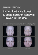 A dark gray promotional graphic with white text reading 'Clinically Tested Instant Radiance Boost & Sustained Skin Renew - Proven in One Use' and four before/after facial skin close-ups arranged in a grid.