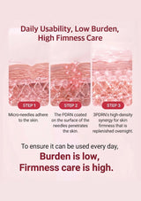 An informational marketing graphic for a skincare product, titled 'Daily Usability, Low Burden, High Firmness Care'. It features three step-by-step diagrams of skin micro-needling and collagen production (Step 1, Step 2, Step 3) with pink and white tones, accompanied by explanatory text about PDRN and daily use.