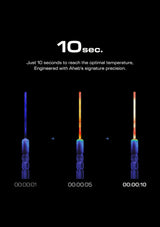 A black promotional graphic showing three vertical temperature graphs labeled 00:00:01, 00:00:05, and 00:00:10, with the text '10 sec.' and 'Just 10 seconds to reach the optimal temperature, Engineered with Aheb's signature precision.