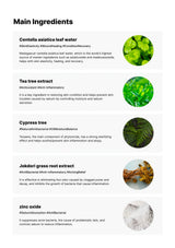 List of skincare product ingredients with corresponding images on a white background