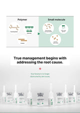 Cosmetic product display with text about addressing skin issues and true management.