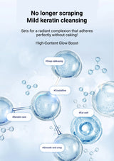 Product advertisement with molecular structures and text about keratin cleansing and high-content glow boost.