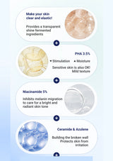 Skincare product description with images of skin textures and text detailing benefits and ingredients.