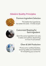 Odada's Quality Principles with images and text on a white background