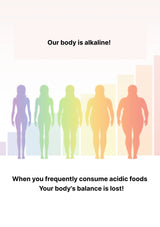 Illustration of silhouettes of people with varying degrees of obesity on a gradient background, with text about body alkalinity.