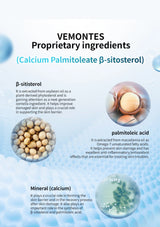 Vemontes proprietary ingredients with text and images on a light blue background