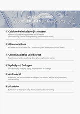 List of VELOOF CREAM main ingredients with a blurred background