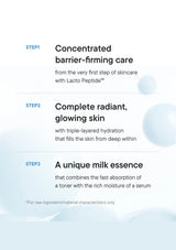 Skincare product description with steps and benefits on a white background