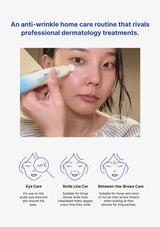 Person applying skincare product with text about anti-wrinkle home care routine.