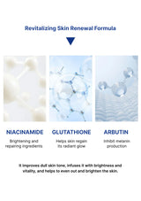 Revitalizing Skin Renewal Formula with Niacinamide, Glutathione, and Arbutin on a white background.