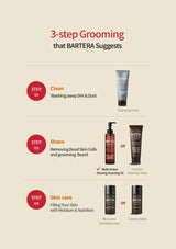 3-step grooming guide by BARTERA with products and steps listed.