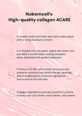 Nuborncell's High-quality collagen 4CARE product description on a pink background with collagen molecules.