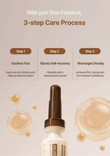 Skincare serum bottle with text describing a 3-step care process on a beige background