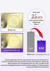 Before and after comparison of pore area improvement with text and graphics on a white background