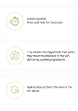 Instructions for using a medical patch with icons and text on a white background