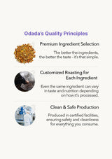 Odada's Quality Principles with text and images on a white background