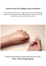 Collagen cream being applied to a hand with text about its benefits