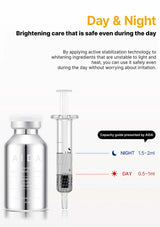 Skincare product set with bottle and syringe on a white background, featuring AIDA brand.